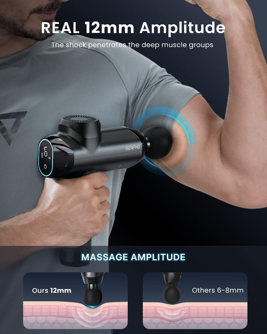 RENPHO Power Massage Gun