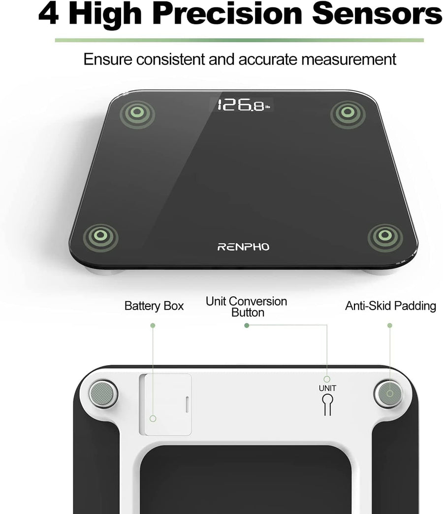 Core 1S Body Scale